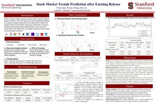 Figure. SVM Kernel Gamma Γ vs Accuracy
Stock Market Trends Prediction after Earning Release
Chen Qian, Wenjie Zheng, Ran An
(cqian23 / zhwj814 / anran)@stanford.edu
Public companies release quarterly earnings report to present financial
status to investors. Short term stock prices can be significantly affected
by company’s quarterly performance. Our project aims to explore the
impact of financial report factors, earning per share (EPS), consensus
forecast and the earning report related articles on short term stock
market trends. We narrow down our targeted company to Silicon based
public technology companies.
Features
Relativized financial data
Data Selection
• Financial factors
Discussion
Future
Result: Stock market is known as a chaotic system and our model analysis
depicts that even building our model with empirical key features could still result
in low accuracy. However, by limiting our scope to earning release day, we are
able to build the prediction model of around 70% accuracy.
Total asset Total equity Total revenue Net income
EPS surprise Total asset Total equity Total revenue Net income
15.30% 5.52% 7.82% -3.45% 14.21%
Very negative Negative Neutral Positive Very Positive
2.564% 8.974% 62.820% 20.512% 5.128%
Normalized sentiment analysis features
Data Preprocessing
Relativisation
Calculate the growth rate of
each financial factor from last
quarter, allows us to combine
companies data together.
Sentiment Analysis
Interact with Stanford NLP
toolkit to obtain sentiment
analysis matrix from news
and articles.
Normalization
Normalized input features
simplifies model design.
● EPS vs Forecast
How much the actual EPS bits
consensus expectation is also a
key factor to be considered for
investment strategy.
● News and analytic articles
We would like to analyze if these
articles from mainstream media could
influence stock market and investor’s
trading strategies.
● Financial features from earning report
Mixed
● Sentiment features from articles
Mixed
Model Selection & Evaluation
Introduction Results
Model Equation Parameters Smoothing Tools
Locally Weighted LR Bandwidth Ƭ
Model Equation Parameters Kernel
SVM Bandwidth Γ
Figure. LWLR with financial features:
Bandwidth vs Accuracy
Figure. LWLR with NLP features:
Bandwidth vs Accuracy
● Training labels
Label 1: Next day opening price vs release date close price
Label 2: Next day closing price vs release date close price
● All error analysis are validated using K-Fold cross validation (K = 5)
Data Visualization
Models and features: SVM seems to give us a better prediction than NB and
other generalized LR algorithms. Further, it is observed that data visualization
from different companies shows that data set from a certain company is much
more distinguishable than mixing data together. The commercial correlations
between companies are far less than previous expectation and the features we
collected are far from enough to predict the stock trend.
Limitation: Due to the limited number of company choices, we have small data
size (~300 samples) which could lead to high bias and over-fitting. Stock price is
not only affected by certain financial features, consensus news, but also company
direction and future business guidance, which are difficult to be digitized.
Figure. Accuracy with different models over multiple tests
Feature selections: Write script to auto collect/process data to increase the
learning set size and use feature ranking to analysis the covariance between
features and labels and pick the most top ranked one as the model inputs.
NLP analysis: The sentiment result from Stanford NLP toolkit is too general
to apply for financial news analysis and we would spend more time to develop
a financial specific sentiment analysis algorithm.
Model Improvement: We would spend more time on SVM algorithm and
explore the most appropriate kernel to separate features in high dimension.
Classification Models
Predict by report SVM Naïve Bayesian Locally Weighted Boosting
after-market 69.80% 66% 64.15% 66%
next-day 64.20% 60.30% 68.12% 58.30%
Predict by article (norm)
after-market 57.64% 52.17% 58.96% 53.96%
next-day 54.91% 50.94% 64.38% 52.17%
1. In SVM with RBF, decision boundary to
separate samples of different labels is easier to
find with a certain company. It is hard to find the
boundary if we mix data among companies.
However, in terms of article, no matter if the
focus is on individual company or several, the
data tends to follow a similar distribution.
2. In experiments with SVM and LWLR, we
tried to adjust the bandwidth 𝛕/Γ to improve the
performance of these models.
3. 5-fold cross validation was exploited for
accuracy measurement
 