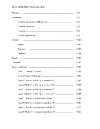 DRUG DISCRIMINATION FORAGING
Abstract ...................................................................................................... Pg 3
Introduction ...................................................................................................... Pg 6
Conditioning: Operant and Pavlovian …………………………………. Pg 6
Drug Discrimination.....................................................................………. Pg 7
Foraging.................................................................................................… Pg 9
Practical Applications.....................................................................……… Pg 9
Method ...................................................................................................... Pg 10
Subjects .......................................................................................... Pg 10
Aparatus .......................................................................................... Pg 10
Procedure .......................................................................................... Pg 11
Results ...................................................................................................... Pg 13
Discussion ...................................................................................................... Pg 15
Tables and Figures .......................................................................................... Pg 17
Table 1: “ Latency to first cap” ............................................................... Pg 17
Table 2: “Latency to last cap”................................................................. Pg 19
Figure 1: “Latency to first cap in seconds-rat 1” .................................... Pg 17
Figure 2: “Latency to first cap in seconds-rat 2” .................................... Pg 18
Figure 3: “Latency to first cap in seconds-rat 3” .................................... Pg 18
Figure 4: “Latency to first cap in seconds-rat 4” .................................... Pg 18
Figure 5: “Latency to last cap in seconds-rat 1” .................................... Pg 19
Figure 6: “Latency to last cap in seconds-rat 2” .................................... Pg 19
Figure 7: “Latency to last cap in seconds-rat 3” .................................... Pg 20
Figure 8: “Latency to last cap in seconds-rat 4” .................................... Pg 20
 