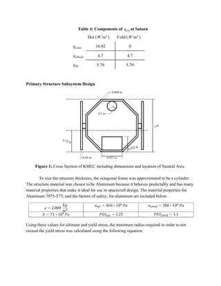 Table 4: Components of at Saturnqext
Hot ( )/mW 2 Cold ( )/mW 2
qsolar 16.92 0
qalbedo 4.7 4.7
qIR 5.79 5.79
Primary Structure Subsystem Design
Figure 1: ​Cross Section of KMEC including dimensions and location of Neutral Axis.
To size the structure thickness, the octagonal frame was approximated to be a cylinder.
The structure material was chosen to be Aluminum because it behaves predictably and has many
material properties that make it ideal for use in spacecraft design. The material properties for
Aluminum 7075-T73, and the factors of safety, for aluminum are included below.
Using these values for ultimate and yield stress, the minimum radius required in order to not
exceed the yield stress was calculated using the following equation:
 