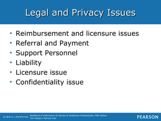 Handbook of Informatics for Nurses & Healthcare Professionals, Fifth Edition
Toni Hebda • Patricia Czar
Legal and Privacy IssuesLegal and Privacy Issues
• Reimbursement and licensure issues
• Referral and Payment
• Support Personnel
• Liability
• Licensure issue
• Confidentiality issue
 