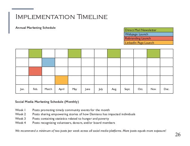 Imc campaign advantages image