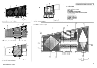 15
Efthimiadis Efthimios's Portfolio
 