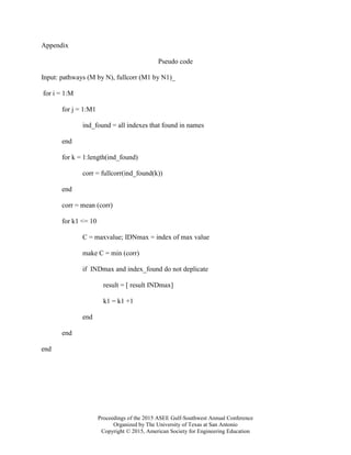 Proceedings of the 2015 ASEE Gulf-Southwest Annual Conference
Organized by The University of Texas at San Antonio
Copyright © 2015, American Society for Engineering Education
Appendix
Pseudo code
Input: pathways (M by N), fullcorr (M1 by N1)_
for i = 1:M
for j = 1:M1
ind_found = all indexes that found in names
end
for k = 1:length(ind_found)
corr = fullcorr(ind_found(k))
end
corr = mean (corr)
for k1 <= 10
C = maxvalue; IDNmax = index of max value
make C = min (corr)
if INDmax and index_found do not deplicate
result = [ result INDmax]
k1 = k1 +1
end
end
end
 