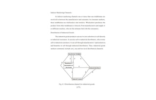 Marketing management