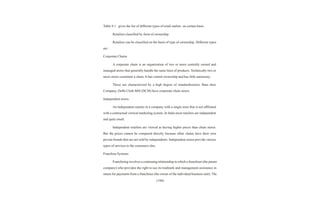 Marketing management