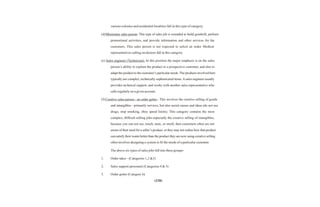 Marketing management