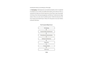 Marketing management