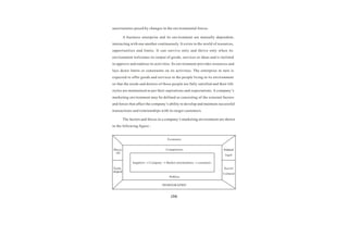 Marketing management