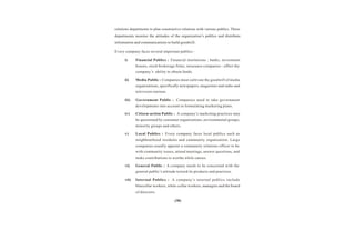 Marketing management