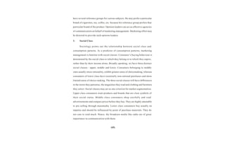 Marketing management