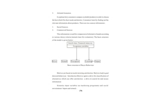 Marketing management