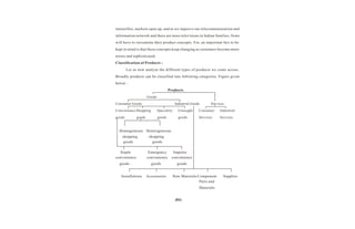 Marketing management