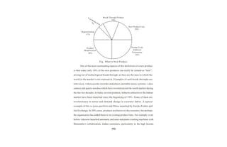 Marketing management