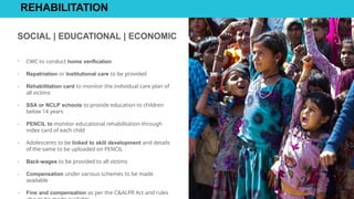 BBA.pptx submited the project of work for child labour | PPTX