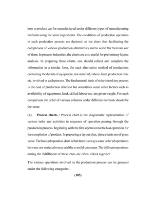 (105)
how a product can be manufactured under different types of manufacturing
methods using the same ingredients. The conditions of production operation
in each production process are depicted on the chart thus facilitating the
comparison of various production alternatives and to select the best one out
of them. In process industries, the charts are also useful for preliminary layout
analysis. In preparing these charts, one should collect and complete the
information in a tabular form, for each alternative method of production,
containing the details of equipment, raw material, labour, land, production time
etc. involved in each process. The fundamental basis of selection of any process
is the cost of production criterion but sometimes some other factors such as
availability of equipment, land, skilled labour etc. are given weight. For each
comparison the order of various columns under different methods should be
the same.
(b) Process charts : Process chart is the diagramatic representation of
various tasks and activities in sequence of operation passing through the
production process, beginning with the first operation to the last operation for
the completion of product. In preparing a layout plan, these charts are of great
value.Thebasisofoperationchartisthatthereisalwayssomeorderofoperations
between raw material source and the eventful consumer.The different operations
during the fulfillment of these ends are often linke4 together.
The various operations involved in the production process can be grouped
under the following categories :
 