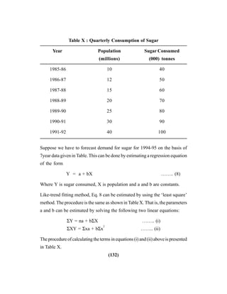 (132)
Table X : Quarterly Consumption of Sugar
Year Population Sugar Consumed
(millions) (000) tonnes
1985-86 10 40
1986-87 12 50
1987-88 15 60
1988-89 20 70
1989-90 25 80
1990-91 30 90
1991-92 40 100
Suppose we have to forecast demand for sugar for 1994-95 on the basis of
7year data given in Table. This can be done by estimating a regression equation
of the form
Y = a + bX …….. (8)
Where Y is sugar consumed, X is population and a and b are constants.
Like-trend fitting method, Eq. 8 can be estimated by using the ‘least square’
method. The procedure is the same as shown in Table X. That is, the parameters
a and b can be estimated by solving the following two linear equations:
ΣY = na + bΣX …….. (i)
ΣXY = Σxa + bΣx
2
…….. (ii)
The procedure of calculating the terms in equations (i) and (ii) above is presented
in Table X.
 