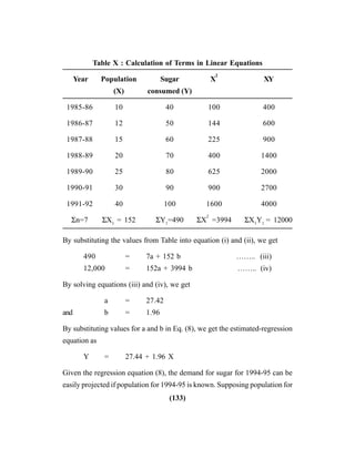 (133)
Table X : Calculation of Terms in Linear Equations
Year Population Sugar X
2
XY
(X) consumed (Y)
1985-86 10 40 100 400
1986-87 12 50 144 600
1987-88 15 60 225 900
1988-89 20 70 400 1400
1989-90 25 80 625 2000
1990-91 30 90 900 2700
1991-92 40 100 1600 4000
Σn=7 ΣX1
= 152 ΣY1
=490 ΣX
2
=3994 ΣX1
Y1
= 12000
By substituting the values from Table into equation (i) and (ii), we get
490 = 7a + 152 b …….. (iii)
12,000 = 152a + 3994 b …….. (iv)
By solving equations (iii) and (iv), we get
a = 27.42
and b = 1.96
By substituting values for a and b in Eq. (8), we get the estimated-regression
equation as
Y = 27.44 + 1.96 X
Given the regression equation (8), the demand for sugar for 1994-95 can be
easily projected if population for 1994-95 is known. Supposing population for
 
