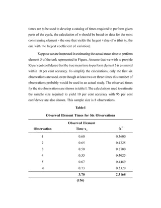 (156)
times are to be used to develop a catalog of times required to perform given
parts of the cycle, the calculation of n should be based on data for the most
constraining element - the one that yields the largest value of n (that is, the
one with the largest coefficient of variation).
Suppose we are interested in estimating the actual mean time to perform
element 5 of the task represented in Figure. Assume that we wish to provide
95 per cent confidence that the true mean time to perform element 5 is estimated
within 10 per cent accuracy. To simplify the calculations, only the first six
observations are used, even though at least two or three times this number of
observations probably would be used in an actual study. The observed times
for the six observations are shown in table I. The calculations used to estimate
the sample size required to yield 10 per cent accuracy with 95 per cent
confidence are also shown. This sample size is 8 observations.
Table-I
Observed Element Times for Six Observations
Observed Element
Observation Time x1
X
2
1 0.60 0.3600
2 0.65 0.4225
3 0.50 0.2500
4 0.55 0.3025
5 0.67 0.4489
6 0.73 0.5329
3.70 2.3168
 