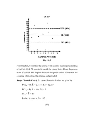(194)
x Chart
SAMPLE NUMBER
Fig. 10.2
From the chart, we see that the sample points (sample means) corresponding
to 2nd, 3rd, 6th & 7th samples lie outside the control limits. Hence the process
is out of control. This implies that some assignable causes of variation are
operating which should be detected and corrected.
Range Chart (R-Chart). 3σ control limits for R-chart are given by :
UCLR
= D4
R
--
= 2.115 × 5.8 = 12.267
LCLR
= D3
R
--
= 0 × 5.8 = 0
CLR
= R
--
= 5.8
R-chart is given in Fig. 10.3 :
 