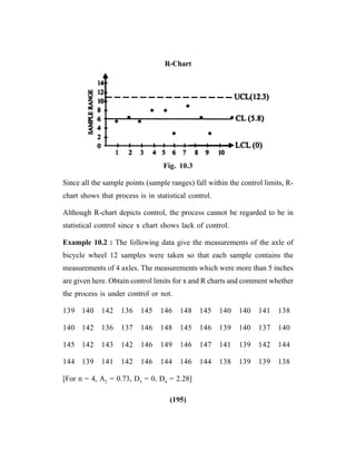 (195)
R-Chart
Fig. 10.3
Since all the sample points (sample ranges) fall within the control limits, R-
chart shows that process is in statistical control.
Although R-chart depicts control, the process cannot be regarded to be in
statistical control since x chart shows lack of control.
Example 10.2 : The following data give the measurements of the axle of
bicycle wheel 12 samples were taken so that each sample contains the
measurements of 4 axles. The measurements which were more than 5 inches
are given here. Obtain control limits for x and R charts and comment whether
the process is under control or not.
139 140 142 136 145 146 148 145 140 140 141 138
140 142 136 137 146 148 145 146 139 140 137 140
145 142 143 142 146 149 146 147 141 139 142 144
144 139 141 142 146 144 146 144 138 139 139 138
[For n = 4, A2
= 0.73, D3
= 0, D4
= 2.28]
 