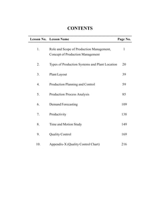 CONTENTS
Lesson No. Lesson Name Page No.
1. Role and Scope of Production Management, 1
Concept of Production Management
2. Types of Production Systems and Plant Location 20
3. Plant Layout 39
4. Production Planning and Control 59
5. Production Process Analysis 85
6. Demand Forecasting 109
7. Productivity 138
8. Time and Motion Study 149
9. Quality Control 169
10. Appendix-X (Quality Control Chart) 216
 