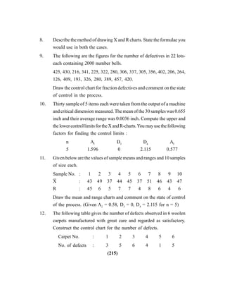 (215)
8. Describe the method of drawing X and R charts. State the formulae you
would use in both the cases.
9. The following are the figures for the number of defectives in 22 lots-
each containing 2000 number bells.
425, 430, 216, 341, 225, 322, 280, 306, 337, 305, 356, 402, 206, 264,
126, 409, 193, 326, 280, 389, 457, 420.
Draw the control chart for fraction defectives and comment on the state
of control in the process.
10. Thirty sample of 5 items each were taken from the output of a machine
and critical dimension measured. The mean of the 30 samples was 0.655
inch and their average range was 0.0036 inch. Compute the upper and
the lower control limits for the X and R-charts.You may use the following
factors for finding the control limits :
n A1
D3
D4
A2
5 1.596 0 2.115 0.577
11. Given below are the values of sample means and ranges and 10 samples
of size each.
Sample No. : 1 2 3 4 5 6 7 8 9 10
X
–
: 43 49 37 44 45 37 51 46 43 47
R : 45 6 5 7 7 4 8 6 4 6
Draw the mean and range charts and comment on the state of control
of the process. (Given A2
= 0.58, D3
= 0, D4
= 2.115 for n = 5)
12. The following table gives the number of defects observed in 6 woolen
carpets manufactured with great care and regarded as satisfactory.
Construct the control chart for the number of defects.
Carpet No. : 1 2 3 4 5 6
No. of defects : 3 5 6 4 1 5
 