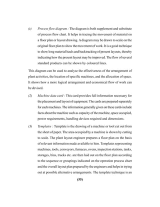 (55)
(c) Process flow diagram : The diagram is both supplement and substitute
of process flow chart. It helps in tracing the movement of material on
a floor plan or layout drawing.Adiagram may be drawn to scale on the
original floor plan to show the movement of work. It is a good technique
to show long material hauls and backtracking of present layouts, thereby
indicating how the present layout may be improved. The flow of several
standard products can be shown by coloured lines.
This diagram can be used to analyse the effectiveness of the arrangement of
plant activities, the location of specific machines, and the allocation of space.
It shows how a more logical arrangement and economical flow of work can
be devised.
(2) Machine data card : This card provides full information necessary for
the placement and layout of equipment. The cards are prepared separately
foreachmachines.Theinformationgenerallygivenonthesecardsinclude
facts about the machine such as capacity of the machine, space occupied,
power requirements, handling devices required and dimensions.
(3) Templates : Template is the drawing of a machine or tool cut out from
the sheet of paper. The area occupied by a machine is shown by cutting
to scale. The plant layout engineer prepares a floor plan on the basis
of relevant information made available to him. Templates representing
machines, tools, conveyors, furnaces, ovens, inspection stations, tanks,
storages, bins, trucks etc. are then laid out on the floor plan according
to the sequence or groupings indicated on the operation process chart
and the overall layout plan prepared by the engineers and helps in trying
out at possible alternative arrangements. The template technique is an
 