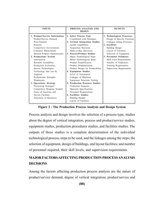 (88)
INPUTS PROCESS ANALYSIS AND OUTPUTS
DESIGN
1. Product/Service Information 1. Select Process Type 1. Technological Processes
Product/Service Demand Coordinated with Strategies. Design of Specific Processes
Price/Volumes 2. Vertical Integration Studies Linkages among Processes
Patterns Vendor Capabilities 2. Facilities
Competitive Environment Acquisition Decisions Building Design
Consumer Wants/Needs Make-or-Buy Decisions Layout of Facilities
Desired Product Characteristics 3. Process/Product Studies Selection of Equipment
2. Productions System Major Technological Steps 3. Personnel Estimates
Information Minor Technological Steps Skill Level Requirements
Resource Availability Product Simplification Number of Employees
Production Economics Product Standardization Training Requirements
Known Technologies Product Design for Producibility Supervision Requirements
Technology that can be 4. Equipment Studies
Acquired Level of Automation
Predominant Strengths Linkages of Machines
Weaknesses Equipment Selection Tooling
3. Operations Strategy 5. Production Procures Studies
Positioning Strategies Production Sequence
Competitive Weapons Needed Materials Specifications
Focus of Factories and Personnel Requirements
Service Facilities 6. Facilities Studies
Allocation of Resources Building Designs
Layout of Facilities
Figure 2 : The Production Process Analysis and Design System
Process analysis and design involves the selection of a process type, studies
about the degree of vertical integration, process and product/service studies,
equipment studies, production procedures studies, and facilities studies. The
outputs of these studies is a complete determination of the individual
technological process, steps to be used, and the linkages among the steps; the
selection of equipment, design of buildings, and layout facilities; and number
of personnel required, their skill levels, and supervision requirements.
MAJORFACTORSAFFECTINGPRODUCTIONPROCESSANALYSIS
DECISIONS
Among the factors affecting production process analysis are the nature of
product/service demand, degree of vertical integration, product/service and
 