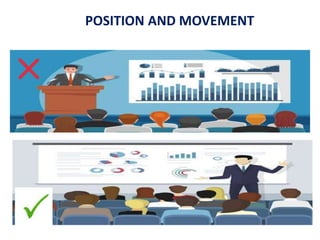 Position Communication business communication file reference for BBA | PPTX