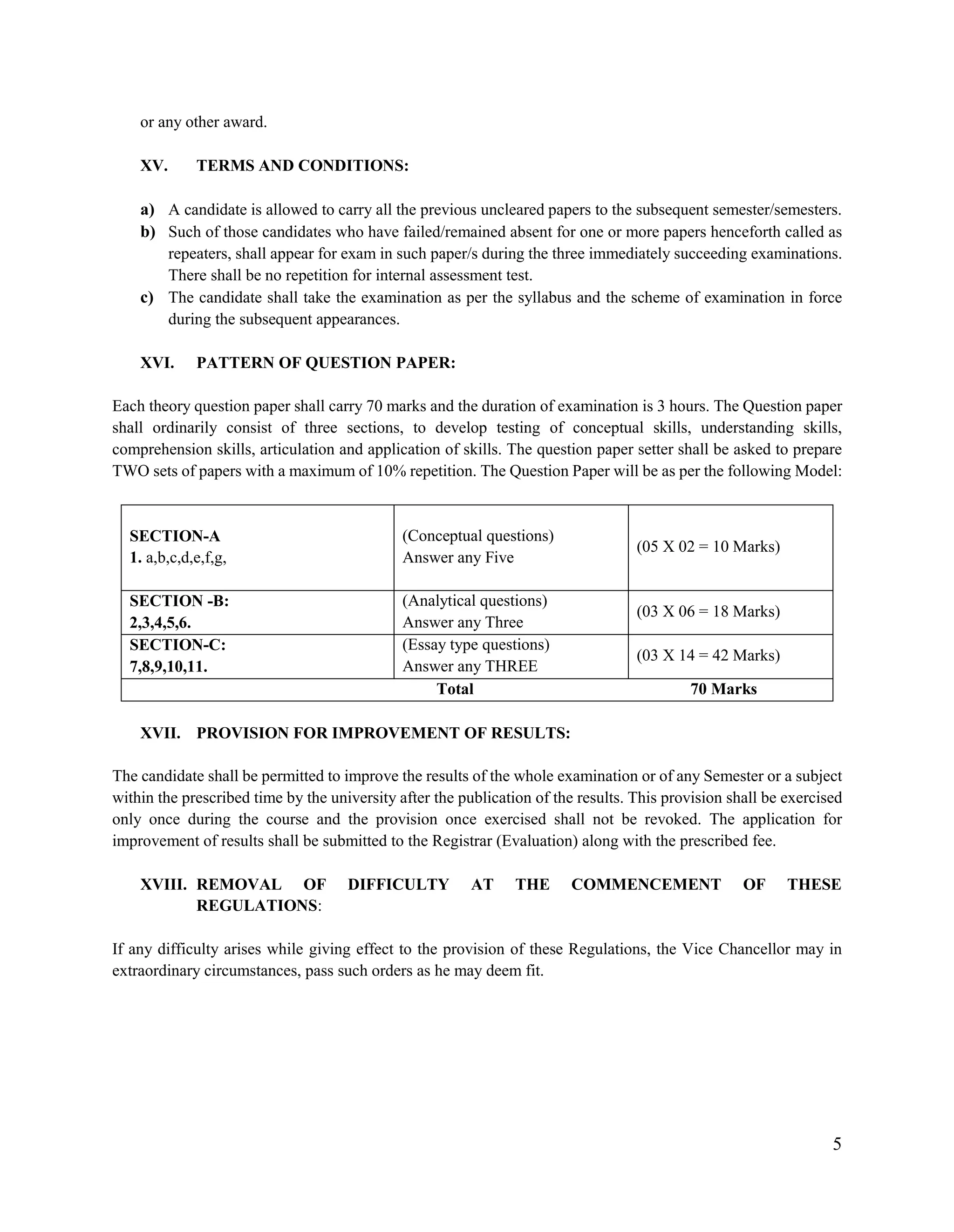 5
or any other award.
XV. TERMS AND CONDITIONS:
a) A candidate is allowed to carry all the previous uncleared papers to the subsequent semester/semesters.
b) Such of those candidates who have failed/remained absent for one or more papers henceforth called as
repeaters, shall appear for exam in such paper/s during the three immediately succeeding examinations.
There shall be no repetition for internal assessment test.
c) The candidate shall take the examination as per the syllabus and the scheme of examination in force
during the subsequent appearances.
XVI. PATTERN OF QUESTION PAPER:
Each theory question paper shall carry 70 marks and the duration of examination is 3 hours. The Question paper
shall ordinarily consist of three sections, to develop testing of conceptual skills, understanding skills,
comprehension skills, articulation and application of skills. The question paper setter shall be asked to prepare
TWO sets of papers with a maximum of 10% repetition. The Question Paper will be as per the following Model:
SECTION-A
1. a,b,c,d,e,f,g,
(Conceptual questions)
Answer any Five
(05 X 02 = 10 Marks)
SECTION -B:
2,3,4,5,6.
(Analytical questions)
Answer any Three
(03 X 06 = 18 Marks)
SECTION-C:
7,8,9,10,11.
(Essay type questions)
Answer any THREE
(03 X 14 = 42 Marks)
Total 70 Marks
XVII. PROVISION FOR IMPROVEMENT OF RESULTS:
The candidate shall be permitted to improve the results of the whole examination or of any Semester or a subject
within the prescribed time by the university after the publication of the results. This provision shall be exercised
only once during the course and the provision once exercised shall not be revoked. The application for
improvement of results shall be submitted to the Registrar (Evaluation) along with the prescribed fee.
XVIII. REMOVAL OF DIFFICULTY AT THE COMMENCEMENT OF THESE
REGULATIONS:
If any difficulty arises while giving effect to the provision of these Regulations, the Vice Chancellor may in
extraordinary circumstances, pass such orders as he may deem fit.
 