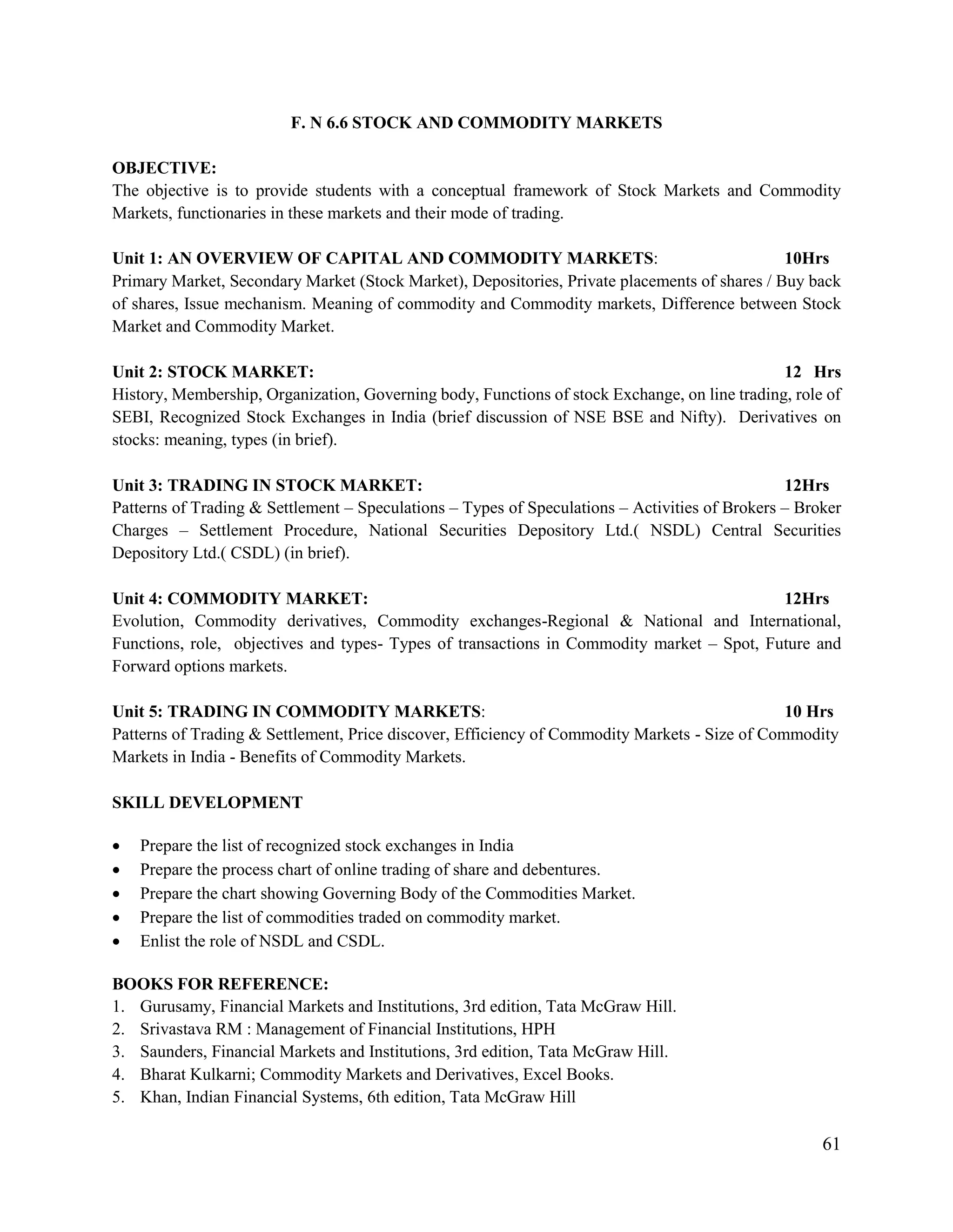 61
F. N 6.6 STOCK AND COMMODITY MARKETS
OBJECTIVE:
The objective is to provide students with a conceptual framework of Stock Markets and Commodity
Markets, functionaries in these markets and their mode of trading.
Unit 1: AN OVERVIEW OF CAPITAL AND COMMODITY MARKETS: 10Hrs
Primary Market, Secondary Market (Stock Market), Depositories, Private placements of shares / Buy back
of shares, Issue mechanism. Meaning of commodity and Commodity markets, Difference between Stock
Market and Commodity Market.
Unit 2: STOCK MARKET: 12 Hrs
History, Membership, Organization, Governing body, Functions of stock Exchange, on line trading, role of
SEBI, Recognized Stock Exchanges in India (brief discussion of NSE BSE and Nifty). Derivatives on
stocks: meaning, types (in brief).
Unit 3: TRADING IN STOCK MARKET: 12Hrs
Patterns of Trading & Settlement – Speculations – Types of Speculations – Activities of Brokers – Broker
Charges – Settlement Procedure, National Securities Depository Ltd.( NSDL) Central Securities
Depository Ltd.( CSDL) (in brief).
Unit 4: COMMODITY MARKET: 12Hrs
Evolution, Commodity derivatives, Commodity exchanges-Regional & National and International,
Functions, role, objectives and types- Types of transactions in Commodity market – Spot, Future and
Forward options markets.
Unit 5: TRADING IN COMMODITY MARKETS: 10 Hrs
Patterns of Trading & Settlement, Price discover, Efficiency of Commodity Markets - Size of Commodity
Markets in India - Benefits of Commodity Markets.
SKILL DEVELOPMENT
 Prepare the list of recognized stock exchanges in India
 Prepare the process chart of online trading of share and debentures.
 Prepare the chart showing Governing Body of the Commodities Market.
 Prepare the list of commodities traded on commodity market.
 Enlist the role of NSDL and CSDL.
BOOKS FOR REFERENCE:
1. Gurusamy, Financial Markets and Institutions, 3rd edition, Tata McGraw Hill.
2. Srivastava RM : Management of Financial Institutions, HPH
3. Saunders, Financial Markets and Institutions, 3rd edition, Tata McGraw Hill.
4. Bharat Kulkarni; Commodity Markets and Derivatives, Excel Books.
5. Khan, Indian Financial Systems, 6th edition, Tata McGraw Hill
 