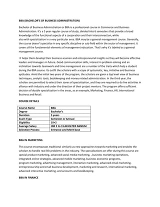 Bba converted | PDF