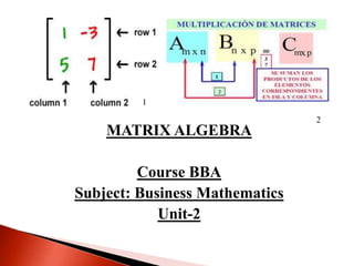 MATRIX ALGEBRA
Course BBA
Subject: Business Mathematics
Unit-2
1
2
 