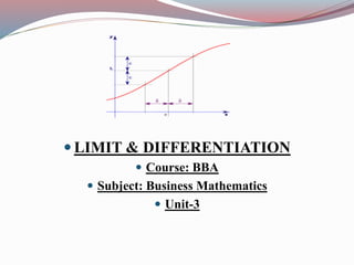  LIMIT & DIFFERENTIATION
 Course: BBA
 Subject: Business Mathematics
 Unit-3
 