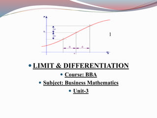 LIMIT & DIFFERENTIATION
 Course: BBA
 Subject: Business Mathematics
 Unit-3
1
 