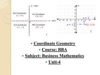  Coordinate Geometry
 Course: BBA
 Subject: Business Mathematics
 Unit-4
1
2
 