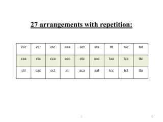 27 arrangements with repetition:
1 12
ccc cat ctc aaa act ata ttt tac tat
caa cta cca acc atc aac taa tca ttc
ctt cac cct att aca aat tcc tct tta
 