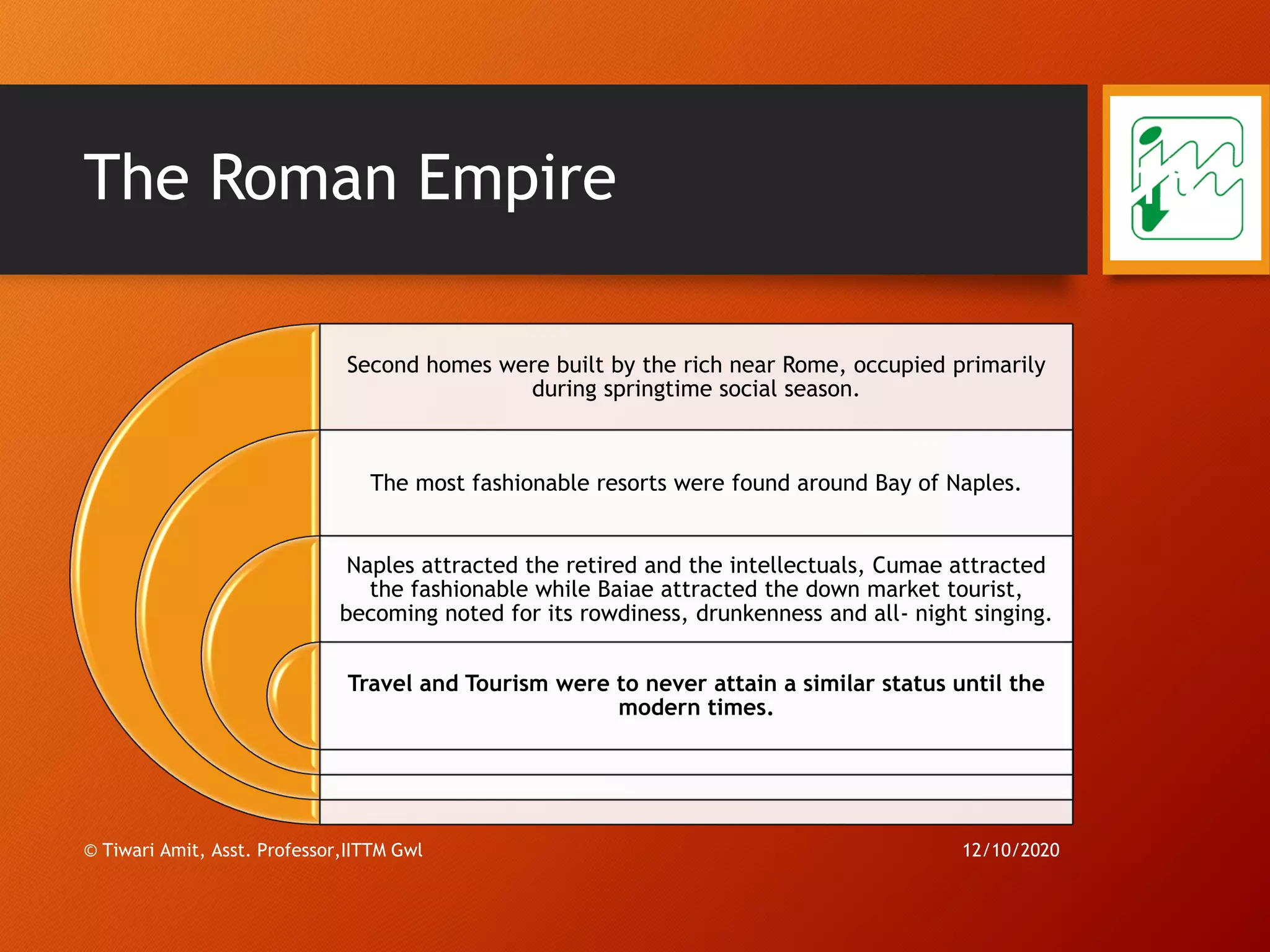 The Roman Empire
Second homes were built by the rich near Rome, occupied primarily
during springtime social season.
The most fashionable resorts were found around Bay of Naples.
Naples attracted the retired and the intellectuals, Cumae attracted
the fashionable while Baiae attracted the down market tourist,
becoming noted for its rowdiness, drunkenness and all- night singing.
Travel and Tourism were to never attain a similar status until the
modern times.
12/10/2020© Tiwari Amit, Asst. Professor,IITTM Gwl
15
 
