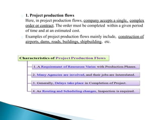 1. Project production flows
Here, in project production flows, company accepts a single, complex
order or contract. The order must be completed within a given period
of time and at an estimated cost.
Examples of project production flows mainly include, construction of
airports, dams, roads, buildings, shipbuilding, etc.
 
