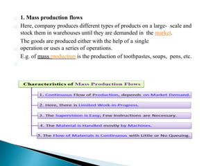 1. Mass production flows
Here, company produces different types of products on a large- scale and
stock them in warehouses until they are demanded in the market.
The goods are produced either with the help of a single
operation or uses a series of operations.
E.g. of mass production is the production of toothpastes, soaps, pens, etc.
 