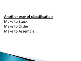Another way of classification
Make to Stock
Make to Order
Make to Assemble
 