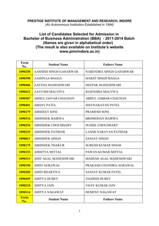 PRESTIGE INSTITUTE OF MANAGEMENT AND RESEARCH, INDORE
               (An Autonomous Institution Established in 1994)


          List of Candidates Selected for Admission in
  Bachelor of Business Administration (BBA) - 2011-2014 Batch
            (Names are given in alphabetical order)
        (The result is also available on Institute’s website
                       www.pimrindore.ac.in)

 Form
                  Student Name                  Fathers Name
  No.
1090258   AASHISH SINGH GAHARWAR       NARENDRA SINGH GAHARWAR

1090398   AASHNAA BAGGA                HARJIT SINGH BAGGA

1090406   AASTHA MAHESHWARI            DEEPAK MAHESHWARI

1090412   AAYUSHI MALVIYA              RAJENDRA MALVIYA

1090387   ABDUL JAFFAR CHAUHAN         ABDUL JABBAR CHAUHAN

1090401   ABHAY PATEL                  SHIVNARAYAN PATEL

1090179   ABHIJEET SONI                PRAMESH SONI

1090334   ABHISHEK BAIRWA              BRIJMOHAN BAIRWA

1090254   ABHISHEK CHOUDHARY           SUSHIL CHOUDHARY

1090235   ABHISHEK PATIDAR             LAXMI NARAYAN PATIDAR

1090021   ABHISHEK SINGH               SANJAY SINGH

1090175   ABHISHEK THAKUR              SURESH KUMAR SINGH

1090153   ADDITYA MITTAL               PAWAN KUMAR MITTAL

1090313   ADIT AGAL MAHESHWARI         MAHESH AGAL MAHESHWARI

1090190   ADITI AGRAWAL                PRAKASH CHANDRA AGRAWAL

1090289   ADITI BHARTIYA               SANJAY KUMAR PATEL

1090455   ADITYA DUBEY                 JAGDISH DUBEY

1090210   ADITYA JAIN                  VIJAY KUMAR JAIN

1090114   ADITYA NAGAWAT               HEMENT NAGAWAT
 Form
                  Student Name                  Fathers Name
  No.


                                   1
 