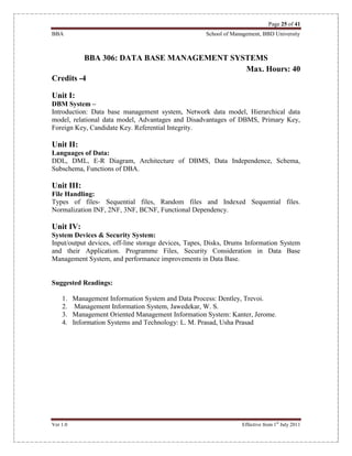 Page 25 of 41
BBA School of Management, BBD University
Ver 1.0 Effective from 1st
July 2011
BBA 306: DATA BASE MANAGEMENT SYSTEMS
Max. Hours: 40
Credits -4
Unit I:
DBM System –
Introduction: Data base management system, Network data model, Hierarchical data
model, relational data model, Advantages and Disadvantages of DBMS, Primary Key,
Foreign Key, Candidate Key. Referential Integrity.
Unit II:
Languages of Data:
DDL, DML, E-R Diagram, Architecture of DBMS, Data Independence, Schema,
Subschema, Functions of DBA.
Unit III:
File Handling:
Types of files- Sequential files, Random files and Indexed Sequential files.
Normalization INF, 2NF, 3NF, BCNF, Functional Dependency.
Unit IV:
System Devices & Security System:
Input/output devices, off-line storage devices, Tapes, Disks, Drums Information System
and their Application. Programme Files, Security Consideration in Data Base
Management System, and performance improvements in Data Base.
Suggested Readings:
1. Management Information System and Data Process: Dentley, Trevoi.
2. Management Information System, Jawedekar, W. S.
3. Management Oriented Management Information System: Kanter, Jerome.
4. Information Systems and Technology: L. M. Prasad, Usha Prasad
 