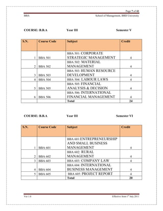 Page 7 of 41
BBA School of Management, BBD University
Ver 1.0 Effective from 1st
July 2011
COURSE: B.B.A Year III Semester V
S.N. Course Code Subject Credit
1 BBA 501
BBA 501: CORPORATE
STRATEGIC MANAGEMENT 4
2 BBA 502
BBA 502: MATERIAL
MANAGEMENT 4
3 BBA 503
BBA 503: HUMAN RESOURCE
DEVELOPMENT 4
4 BBA 504 BBA 504: LABOUR LAWS 4
5 BBA 505
BBA 505: FINANCIAL
ANALYSIS & DECISION 4
6 BBA 506
BBA 506: INTERNATIONAL
FINANCIAL MANAGEMENT 4
Total 24
COURSE: B.B.A Year III Semester VI
S.N. Course Code Subject Credit
1 BBA 601
BBA 601:ENTREPRENEURSHIP
AND SMALL BUSINESS
MANAGEMENT 4
2 BBA 602
BBA 602: RURAL
MANAGEMENT 4
3 BBA 603 BBA 603: COMPANY LAW 4
4 BBA 604
BBA 604: INTERNATIONAL
BUSINESS MANAGEMENT 4
5 BBA 605 BBA 605: PROJECT REPORT 4
Total 20
 