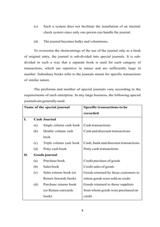 (c) Such a system does not facilitate the installation of an internal
check system since only one person can handle the journal.
(d) The journal becomes bulky and voluminous.
To overcome the shortcomings of the use of the journal only as a book
of original entry, the journal is sub-divided into special journals. It is sub-
divided in such a way that a separate book is used for each category of
transactions, which are repetitive in nature and are sufficiently large in
number. Subsidiary books refer to the journals meant for specific transactions
of similar nature.
The proforma and number of special journals vary according to the
requirements of each enterprise. In any large business, the following special
journalsaregenerallyused:
Name of the special journal Specific transactions to be
recorded
I. Cash Journal
(a) Single column cash book
(b) Double column cash
book
(c) Triple column cash book
(d) Petty cash book
II. Goods journal
(a) Purchase book
(b) Salesbook
(c) Sales returns book (or
Return Inwards book)
(d) Purchase returns book
(or Return outwards
book)
Cash transactions
Cash and discount transactions
Cash, bank and discount transactions
Petty cash transactions
Credit purchase of goods
Credit sales of goods
Goods returned by those customers to
whom goods were sold on credit
Goods returned to those suppliers
from whom goods were purchased on
credit
8
 
