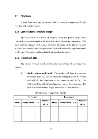 5.7 CASH BOOK
A cash book is a special journal, which is used for recording all cash
receipts and cash payments.
5.7.1 Cash book-both a journal and a ledger
The cash book is a book of original entry (or prime entry) since
transactions are recorded for the first time from the source documents. The
cash book is a ledger in the sense that it is designed in the form of a cash
account and records cash receipts on the debit side and cash payments on the
credit side. Thus, the cash book is both a journal and a ledger.
5.7.2 Types of cash book
The various types of cash book from the point of view of uses may be as
follows:
1. Single-column cash book: This cash book has one amount
column on each side. All cash receipts are recorded on the receipt
side and all cash payments on the payment side. In fact, this
book is nothing but a Cash Account. Hence, there is no need to
open this account in the ledger. Its format is shown below:
SINGLE-COLUMN CASH BOOK
Receipts Payments
Date Particulars L.F.
Amount
(Rs.)
Date Particulars L.F.
Amount
(Rs.)
10
 