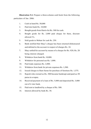 Illustration 5.1: Prepare a three-column cash book from the following
particulars of Jan. 2006:
1. Cash in hand Rs. 50,000
2. Paid into bank Rs. 10,000
3. Bought goods from Harris for Rs. 500 for cash.
4. Bought goods for Rs. 2,000 paid cheque for them, discount
allowed 1%.
5. Sold goods to Mohan for cash Rs. 250.
6. Bank notified that Shay’s cheque has been returned dishonoured
and debited to the account in respect of charges Rs. 10.
7. Shay settled his account by means of a cheque for Rs. 820, Rs. 20
being interest charged.
8. Withdrew from bank Rs. 10,000.
9. Withdrew for personal use Rs. 1,000.
10. Paid trade expenses Rs. 2,000.
11. Withdrew from bank for private expenses Rs. 1,500.
12. Issued cheque to Ram Saran for purchase of furniture Rs. 1,575.
13. Rajesh who owned us Rs. 500 became bankrupt and paid us 50
paisa in a rupee.
14. Received payment of a loan of Rs. 5,000 and deposited Rs. 3,000
out of it into bank.
15. Paid rent to landlord by a cheque of Rs. 500.
16. Interest allowed by bank Rs. 30.
12
 
