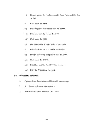 iv) Bought goods for resale on credit from Fakir and Co. Rs.
50,000.
v) Cash sales Rs. 5,000.
vi) Paid wages of assistant in cash Rs. 1,000.
vii) Paid insurance by cheque Rs. 500
viii) Cash sales Rs. 8,000
ix) Goods returned to Fakir and Co. Rs. 6,000
x) Paid Fakir and Co. Rs. 30,000 by cheque.
xi) Bought stationery and paid in cash Rs. 500.
xii) Cash sales Rs. 15,000.
xiii) Paid Raju and Co. Rs. 14,000 by cheque.
xiv) Paid Rs. 20,000 into the bank.
5.11 SUGGESTED READINGS
1. Aggarwal and Jain, Advanced Financial Accounting.
2. R.L. Gupta, Advanced Accountancy.
3. Sukhla and Grewal, Advanced Accounts.
18
 
