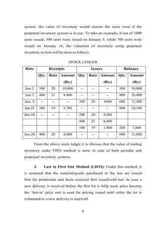 system, the value of inventory would remain the same even if the
perpetual inventory system is in use. To take an example, if out of 1000
units issued, 300 units were issued on January 5, while 700 units were
issued on January 16, the valuation of inventory using perpetual
inventory system will be done as follows:
STOCK LEDGER
Date Receipts Issues Balance
Qty. Rate Amount
(Rs.)
Qty. Rate Amount
(Rs.)
Qty. Amount
(Rs.)
Jan.2 500 20 10,000 -- -- -- 500 10,000
Jan.3 400 21 8.400 -- -- -- 900 18,400
Jan. 5 -- -- -- 300 20 6000 600 12,400
Jan.l5 300 19 5,700 -- -- -- 900 18,100
Jan.16 -- -- -- 200 20 4,000
400 21 8,400
100 19 1,900 200 3,800
Jan.28 400 20 8,000 -- -- -- 600 11,800
From the above stock ledger it is obvious that the value of ending
inventory under FIFO method is same in case of both periodic and
perpetual inventory systems.
2. Last in First Out Method (LIFO): Under this method, it
is assumed that the material/goods purchased in the last are issued
first for production and those received first issued/sold last. In case a
new delivery is received before the first lot is fully used, price become
the ‘last-in’ price and is used for pricing issued until either the lot is
exhausted or a new delivery is received.
9
 