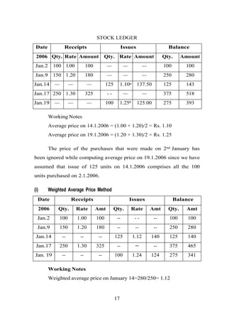 STOCK LEDGER
Date Receipts Issues Balance
2006 Qty. Rate Amount Qty. Rate Amount Qty. Amount
Jan.2 100 l.00 100 — — — 100 100
Jan.9 150 1.20 180 — — — 250 280
Jan.14 — — — 125 1.10a 137.50 125 143
Jan.17 250 1.30 325 - - — — 375 518
Jan.19 — — — 100 1.25b 125.00 275 393
Working Notes
Average price on 14.1.2006 = (1.00 + 1.20)/2 = Rs. 1.10
Average price on 19.1.2006 = (1.20 + 1.30)/2 = Rs. 1.25
The price of the purchases that were made on 2nd January has
been ignored while computing average price on 19.1.2006 since we have
assumed that issue of 125 units on 14.1.2006 comprises all the 100
units purchased on 2.1.2006.
(i) Weighted Average Price Method
Date Receipts Issues Balance
2006 Qty. Rate Amt Qty. Rate Amt Qty. Amt
Jan.2 100 1.00 100 -- - - -- 100 100
Jan.9 150 1.20 180 -- -- -- 250 280
Jan.14 -- -- -- 125 1.12 140 125 140
Jan.17 250 1.30 325 -- -- -- 375 465
Jan. 19 -- -- -- 100 1.24 124 275 341
Working Notes
Weighted average price on January 14=280/250= 1.12
17
 